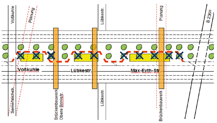 Bild 14: Planschema, das weder Stadtbahn noch Allee gerecht wird: Zukunft?