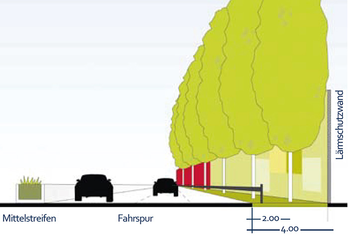 Bild 5: So soll es sein - nach den vereinbarten Planungsregeln für die A40