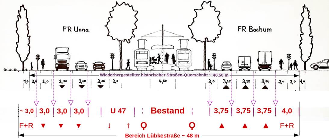 Bitte prüfen:  Vorschlag Wiederherstellung des historischen B1-Querschnitts Voßkuhle/Lübkestraße/Max-Eyth-Straße, für heutige Verkehrsbedürfnisse - mit neuer/ergänzter Platanen-Allee