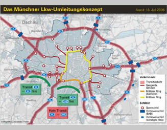 © Infografik S. Oberländer / Huber